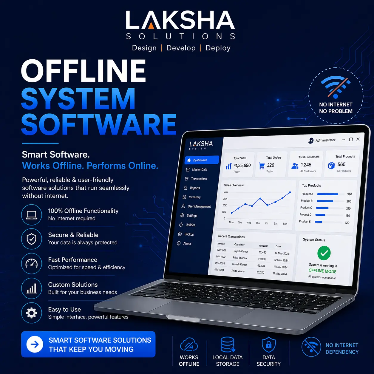 Premium Mobile App Development (Android) - Laksha Solutions