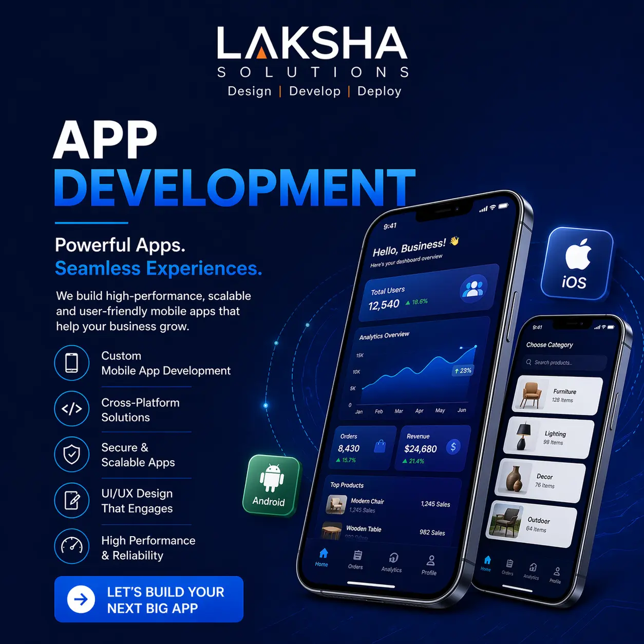 Expert SEO Services & Google Ranking Domination
